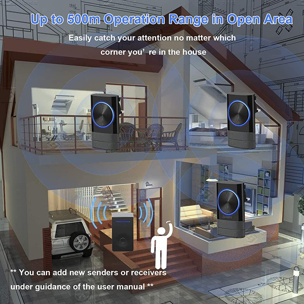 HASTHIP Door Bell for Home Electrical Self-Powered Battery Free Wireless Smart Door Bells Waterproof IP44 2 Receiver & 1 Transmitter Ding Dong Bell with Catching Eye Flash Light 45 Ringtones 4 Level Volume HASTHIP Door Bell for Home Electrical Self-Powered Battery Free Wireless Smart Door Bells Waterproof IP44 2 Receiver & 1 Transmitter Ding Dong Bell with Catching Eye Flash Light 45 Ringtones 4 Level Volume